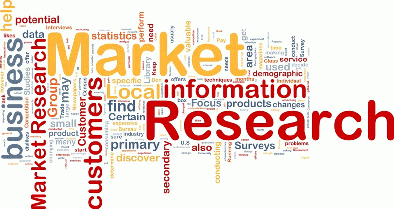 công ty agency - market research