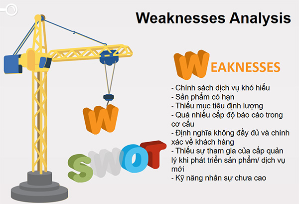 Phân tích điểm yếu trong swot