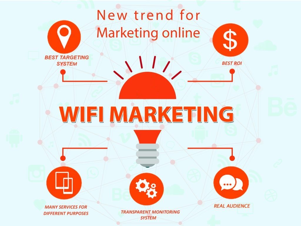 wifi marketing là gì