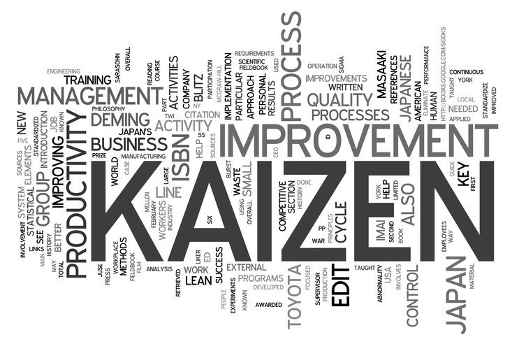 Lợi ích của kaizen